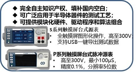 科研高校擁抱國產數字源表，數字技術賦能科研創新